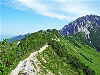 Liechtenstein weather forecast