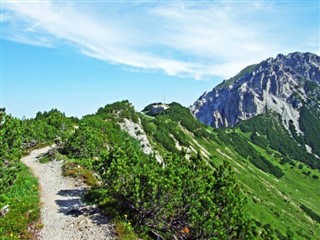 Liechtenstein weather forecast