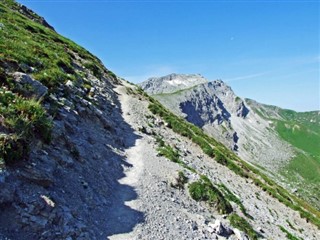 Liechtenstein weather forecast