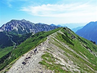 Liechtenstein weather forecast