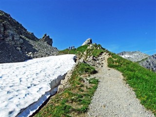 Liechtenstein weather forecast