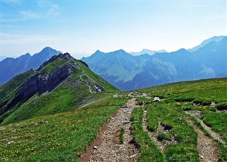 Liechtenstein weather forecast