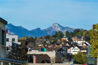 Liechtenstein prognoza pogody