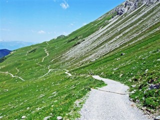 Liechtenstein prognoza pogody