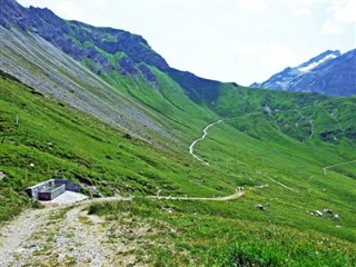 Liechtenstein weather forecast