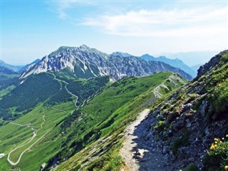 Liechtenstein weather forecast