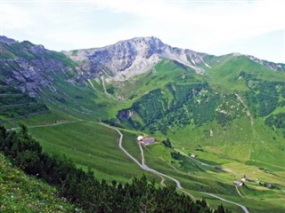 Liechtenstein weather forecast