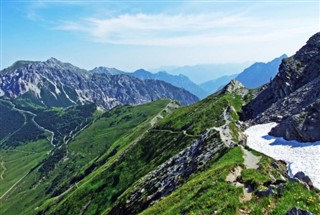 Liechtenstein prognoza pogody