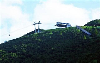 Liechtenstein weather forecast