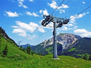 Liechtenstein pronóstico del tiempo