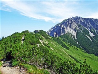 Liechtenstein prognoza pogody