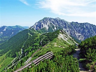 Liechtenstein weather forecast