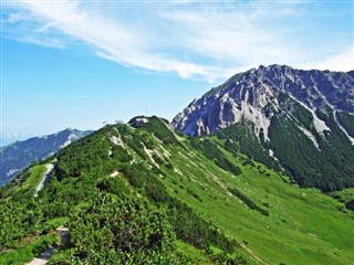 Liechtenstein sääennuste