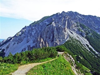 Liechtenstein weather forecast