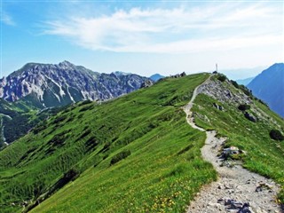 Liechtenstein weather forecast