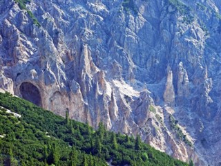 Liechtenstein prognoza pogody