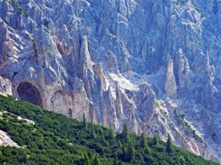 Liechtenstein prognoza pogody