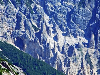 Liechtenstein weather forecast