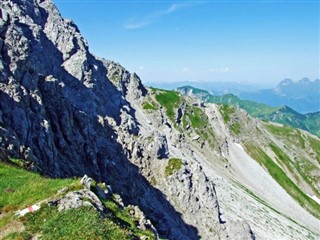 Liechtenstein prognoza pogody