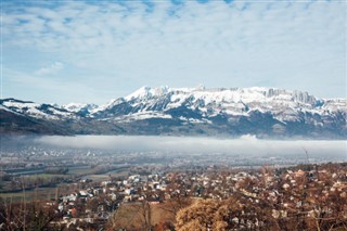 Liechtenstein weather forecast