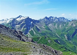 Liechtenstein weather forecast