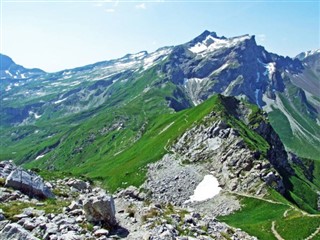 Liechtenstein weather forecast