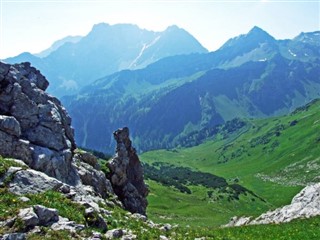 Liechtenstein weather forecast