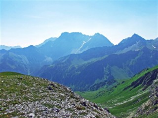 Liechtenstein weather forecast