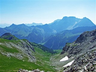 Liechtenstein weather forecast