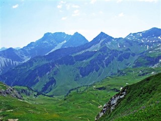 Liechtenstein weather forecast