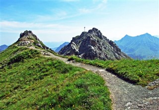 Liechtenstein weather forecast