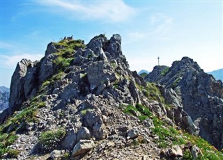 Liechtenstein weather forecast