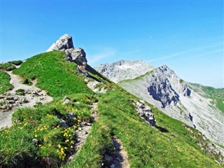 Liechtenstein weather forecast