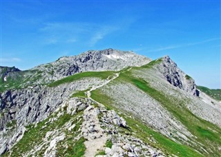 Liechtenstein weersvoorspelling