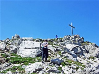 Liechtenstein prognoza pogody