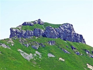 Liechtenstein weather forecast