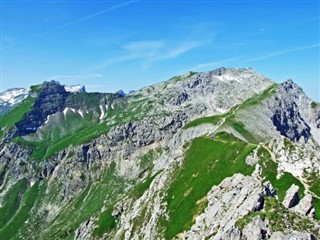 Lihtenštajn vremenska prognoza