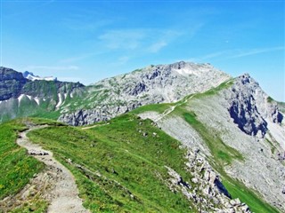 Lihtenštajn vremenska prognoza