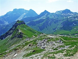 Liechtenstein weather forecast