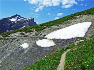 Liechtenstein weersvoorspelling