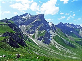 Liechtenstein weather forecast