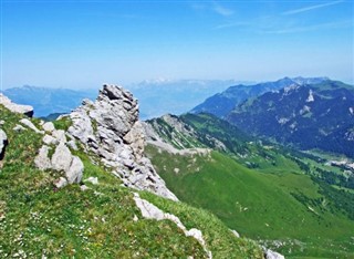 Liechtenstein prognoza pogody