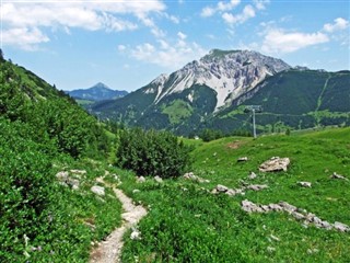 Liechtenstein weather forecast