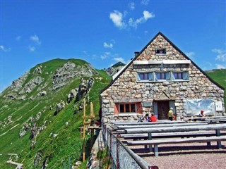 Liechtenstein weersvoorspelling