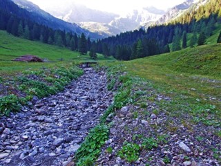 Liechtenstein prognoza pogody