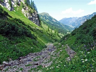 Liechtenstein weather forecast