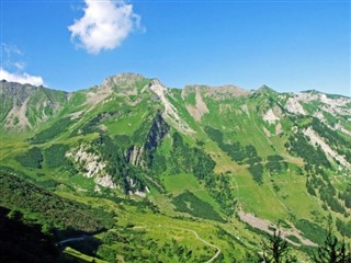 Liechtenstein weather forecast