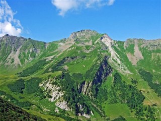 Liechtenstein weather forecast