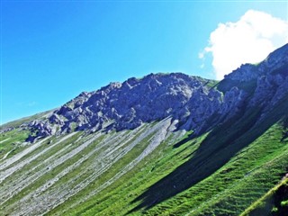 Liechtenstein prognoza pogody