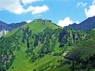 Liechtenstein weather forecast